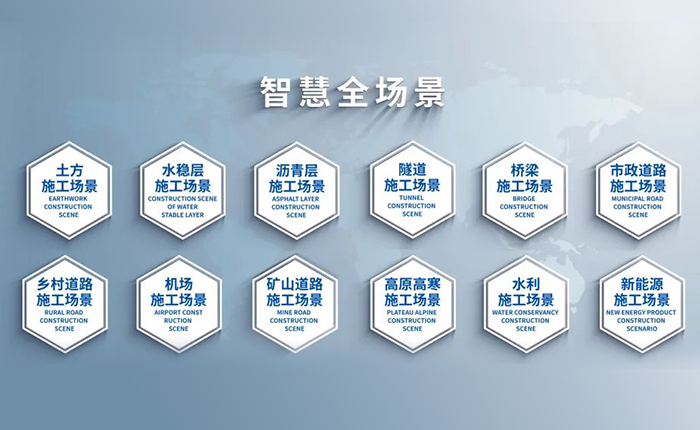 智慧赋能，，，，筑就沥青层施工新高度