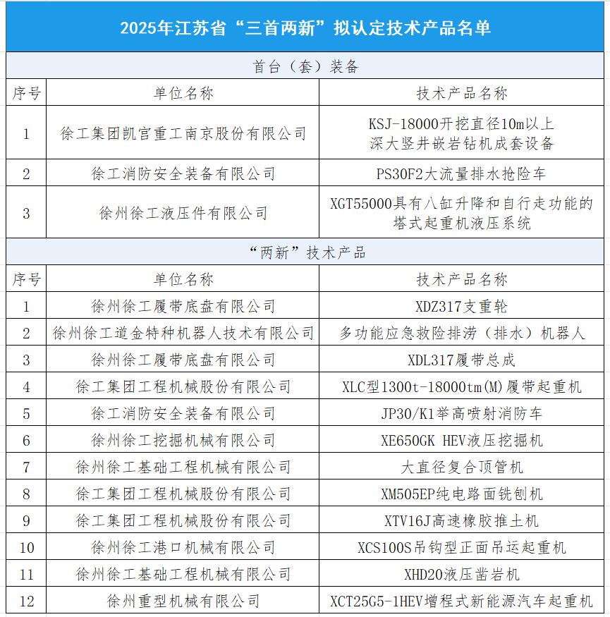 亚洲必赢·bwin(中国唯一)官方网站