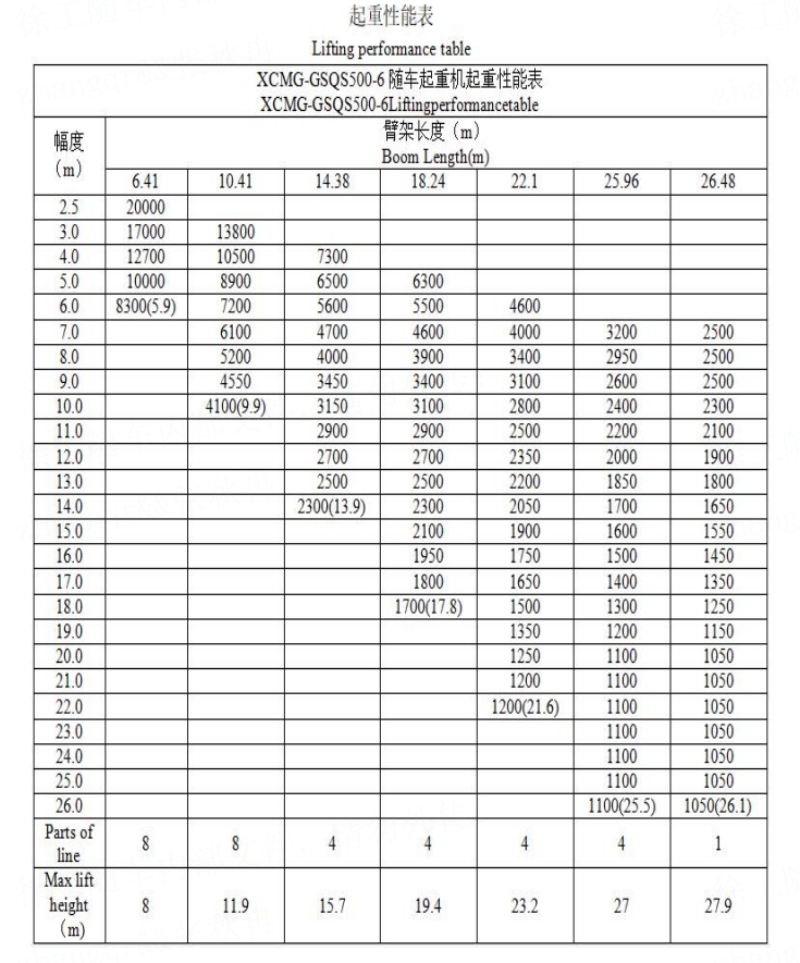 098d40d2388442fa81bacb93541a39af