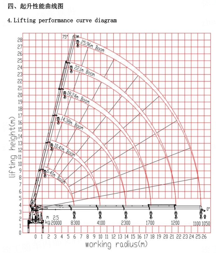 f0f7d72ebeae4d0bb3e28b0e3508f8a8