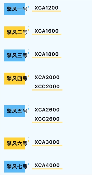 亚洲必赢·bwin(中国唯一)官方网站