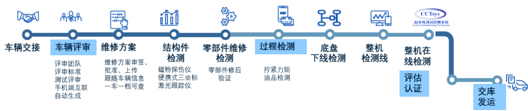 亚洲必赢·bwin(中国唯一)官方网站
